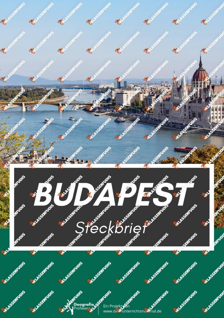 Budapest Steckbrief | Hauptstadt Ungarn